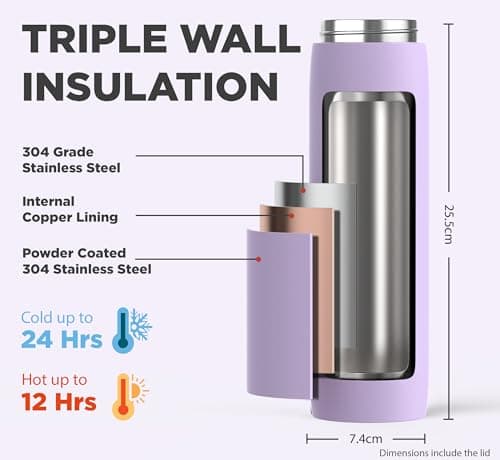 Fuel24 Duo - Stainless Steel Water Bottle 700ml or 1L - Vacuum Insulated Metal Flask with Straw (Dual use Lid) 1 Litre - for Sports, Gym, Work – Slim Design (Lavender, 700 ml) — view 3