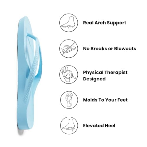 ARCHIES Arch Support Flip Flops for Men & Women – Orthotic Sandals for Plantar Fasciitis Relief – Lightweight, Cushioning, Shock-Absorbing Sandals for Walking, Foot Pain - Sky Blue (UK 10) — view 2
