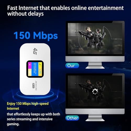 4G LTE WiFi Router, Portable Wifi Router for Travel with SIM Card Slot,150Mbps Speed, 2100mAh Battery, Mifi Travel Router Support 10 Users, Camping, Motorhomes, Office-Pearl White — view 4