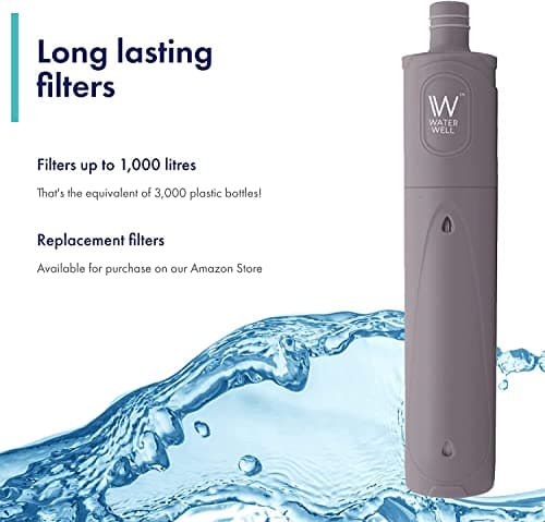 WaterWell™ Foldable Squeeze Travel Filter Water Bottle 500ml - Purifies Water by Eliminating 99.9% of Waterborne Bacteria & Parasites. 1000 Litres of Fresh Water for Travel, Camping & Sports — view 6