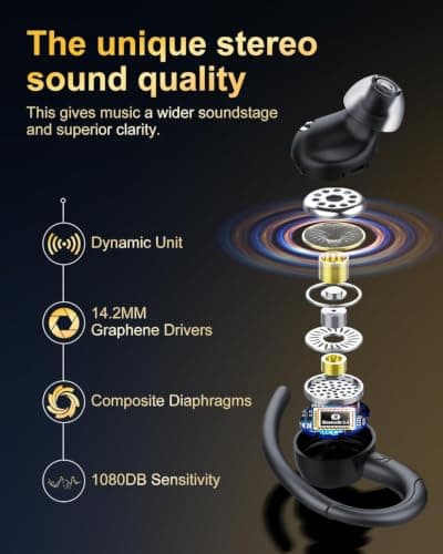 Sports Wireless Earbuds with EarHooks HiFi Stereo Sound with ENC Mic, Black — view 2