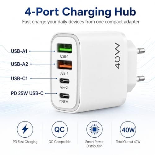Hyleon European USB Charger, Fast Charge Travel Adapter — view 4