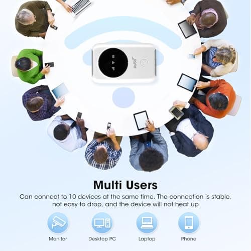 Portable Wifi Router,4G Portable WiFi Hotspot & Travel Router - Mobile MiFi Device with SIM Card Slot, Long Battery for Wireless Internet up to 10 Users,for Mobile Broadband Devices — view 5
