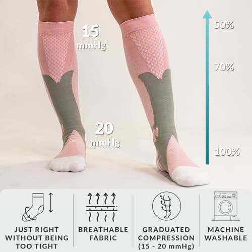 360 RELIEF 1 Pair Compression Socks for Women & Men - Graduated Support - Ideal for Running, Travel, Pregnancy, 15-20 mmHg, L/XL, Pink — view 2