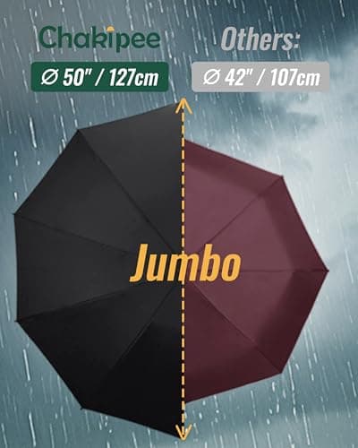 Chakipee Umbrella Windproof Strong Travel Compact Automatic Large Black Folding Umbrellas for Wind and Rain Resistant - Portable 210T Fabric - 10 Ribs Durable For Mens Women Umbrella — view 2