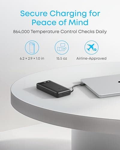 Anker Power Bank, 20,000mAh Travel Essential, Built-in USB-C Cable — view 6
