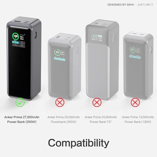 Silicone Case for Anker Power Bank 250W(27650mAh) with 1/4-inch nut Hole, TF/Sim Card, Card Pin Storage Slot, Protective Cover for Anker 250W Power Bank Skin-Friendly Anti-Lost with Handle, Black — view 2