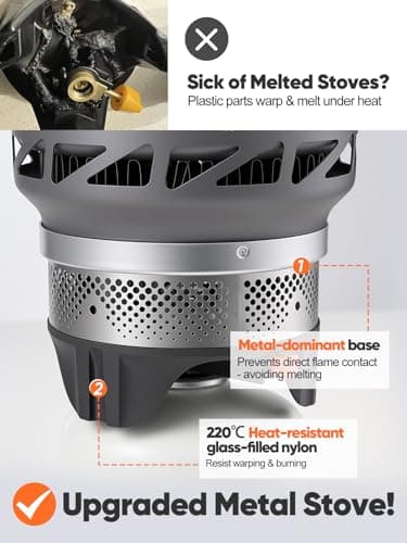 Odoland Backpacking and Camping Stove Cooking System, 7-In-1 Energy Saving Cooking Stove Set, Lightweight Camp Pot with Burner for Hiking, Trekking, Fishing and Backpacking — view 5