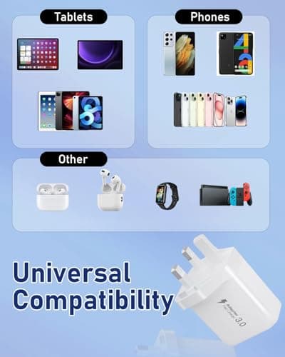 Ozzgen 40W 4-Port UK USB C Fast Charger Plug | Dual PD20W USB-C & 2 USB-A Mains Adapter, Compact Fast Wall Charger for iPhone 16/15/14 Pro Max, iPad, AirPods, Samsung, Travel Home Multi Device Charger — view 6