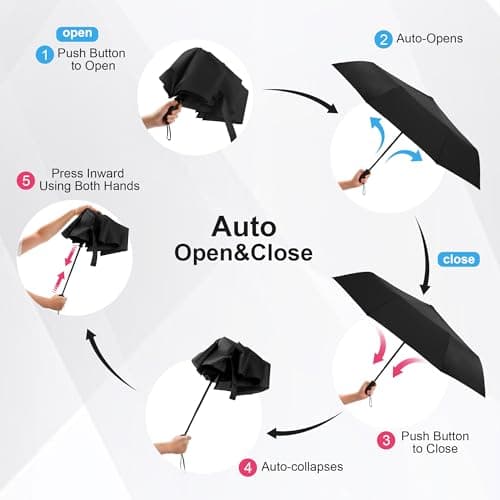 SoulRain Travel Umbrella - Windproof and Compact Umbrella for Rain - Perfect Large Auto Folding Umbrella - Ideal Car umbrella, Golf umbrella, and Travel Companion (Yellow) — view 5
