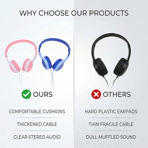 VELATEMOR 12 Pack Wired Headphones for Classroom, 3.5mm Stereo Headset with Adjustable Headband for Kids Adults, Over Ear Student Headphones for School Library Travel — view 4
