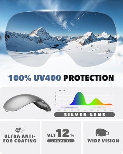 Findway Ski Goggles,Snowboard Goggles for Men Womens Ladies Over Glasses OTG, Magnetic Interchangeable Spherical Lens,Anti-fog 100% UV Protection, Anti-glare Goggles for Skiing Snowboarding — view 2