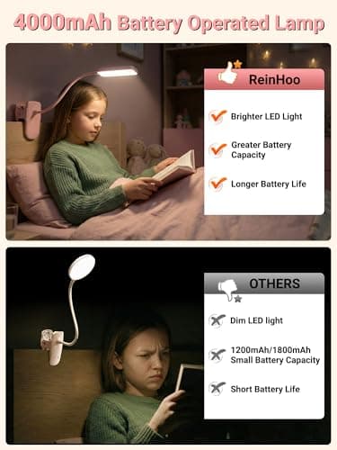 Pink Lamp,9 Brightness+5 Color Clip on Light,48 LED Desk Lamp Reading Light — view 6