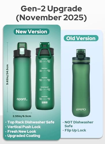 Opard 600ml Plastic Water Bottle Dishwasher Safe, Leakproof Flip-Top Lid, BPA Free Tritan, Wide Mouth Reusable Kids Water Bottle for School Hiking Commuting Outdoor Travel and Gym — view 3