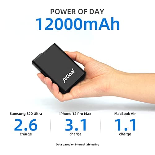 JVGoal Small Power Banks 12000mAh Portable Charger Mini External Battery Pack with LCD Digital Display 2 USB Ports Phone Charger for iPhone, Smartphone, Huawei, Samsung Galaxy Heated Vests and More — view 3