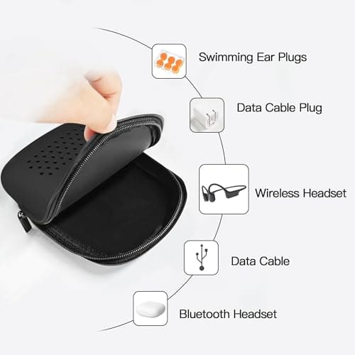 AWINNER Compatible for Shokz Case,Silicone Carrying Case Compatible for Aftershokz Aeropex AS800,Shokz OpenRun Pro,OpenSwim,OpenSwim Pro,OpenRun,OpenRun Mini,OpenComm Bone Conduction Headphones — view 2