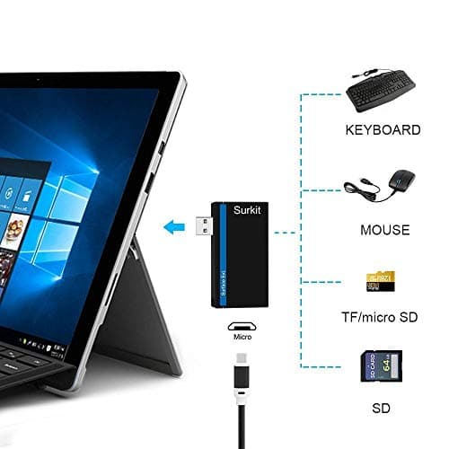 Navitech 2 in 1 Laptop/Tablet USB 3.0/2.0 HUB Adapter/Micro USB Input with SD/Micro SD Card Reader Compatible With The Lenovo Ducati 5 limited edition 14? laptop — view 2