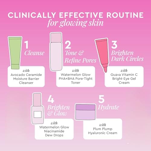Glow Recipe Fruit Babies Skincare Kit - Gift Set with Ceramide Facial Cleanser + BHA Toner + Vitamin C Eye Cream + Hyaluronic Acid Cream + Niacinamide Dew Drops (5 Count) — view 2