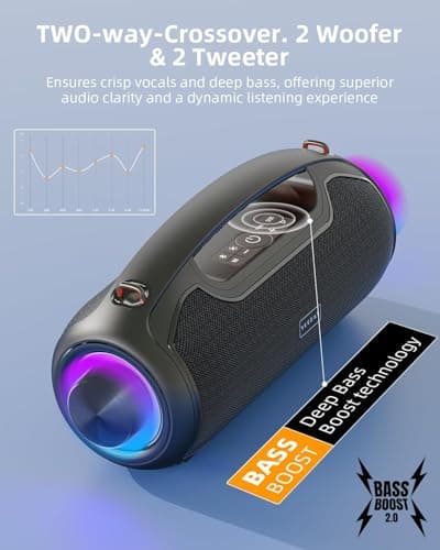 Portable Bluetooth Speakers Wireless, 200W PEAK Outdoor Speaker w/2.0 Bass — view 3