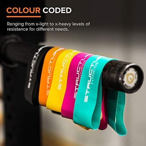 Resistance Bands Set of 5 - Non-slip Loop Exercise Band with 5 Resistance Levels for Women & Men, Home Gym Yoga Training Fitness, Long Loop Stretch Bands for Exercise (1.5–18kg Resistance) — view 4