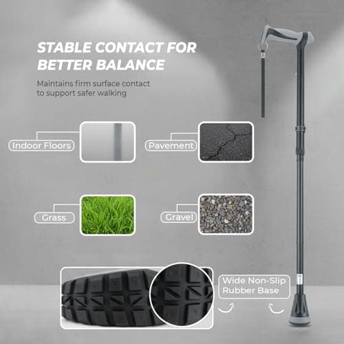 Life Healthcare All-Terrain Walking Stick, Foldable Adjustable Cane — view 3