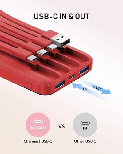 Charmast Portable Charger, 10000mAh Power Bank with Built in 4 Cables — view 3