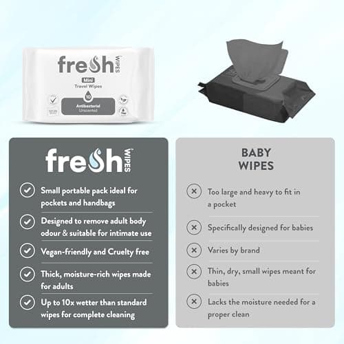 FreshWipes Mini Antibacterial Body Wipes for Adults 1 Pack (10 Wipes) - Biodegradable Wet-Wipes - Dermatologically Tested & Suitable for the Elderly or Disabled - Great for Camping (Unscented) — view 6