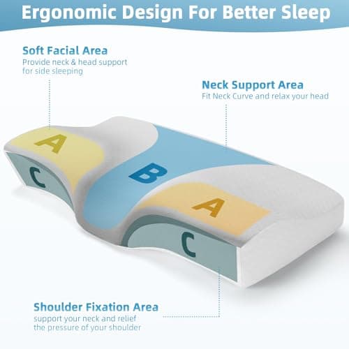 Ecosafeter 2026 Upgrade Memory Foam Pillow- Cervical Orthopedic Deep Sleep Neck Pillow-Superior Comfort for Neck Shoulder Pain Sleeping — view 6