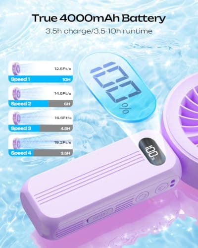 Otlonpe Handheld Mist Fan Portable, Powerful High Speed, Small Personal Rechargeable Cooling Misting Fan Water Spray Mister, 4000mAh Battery Operated for Travel Indoor Outdoor Hand Desk (Purple) — view 4