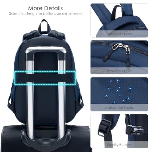 SPAHER Cabin Bag 40x30x15 British Airways Travel Backpack Hand Luggage 20L — view 6
