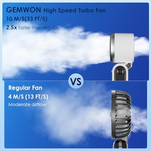 GEMWON Portable Handheld Turbo Fan High Speed, 100 Speed 12H Cooling, Small Hand Held Fan, Rechargeable Mini Personal Hand Fan, Battery Operated Neck & Desk,Travel Essentials, Holiday Gifts White — view 3