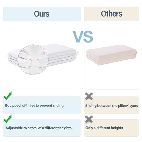 PAROLL Adjustable Pillow Ultra Thin Flat for Sleeping Memory Foam Layer Low Profile Slim Pillow for Stomach, Back, Side Sleepers — view 4