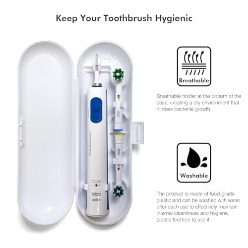seplouis Electric Toothbrush Travel Case for Oral B & Philips Sonicare, White — view 4