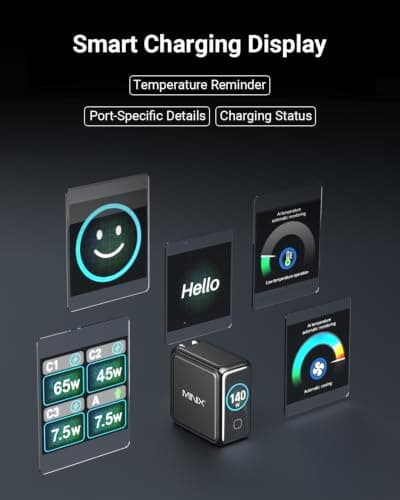 MINIX 140W Max 4-Port GaN Charging Blocks,Smart Display for MacBook Charger — view 6