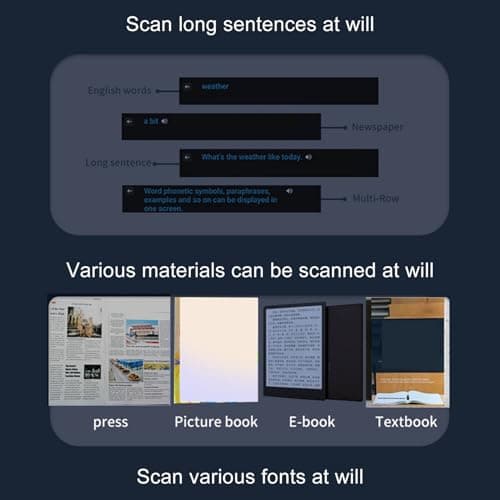 Scan Translator Pen, Text to Speech Reading Pen, Smart Recoring Pen for Students, Dyslexia, Wireless Voice Language Translator for Travel Business (Blue) — view 5