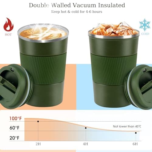 Eastrise Travel Mug,Insulated Coffee Cup with Leakproof Lid,Reusable Travel Coffee Mug,Stainless Steel Coffee Cup for Hot or Cold Drinks(Green/18oz) — view 3