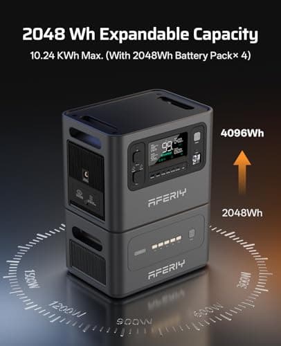 AFERIY P280 Portable Power Station 2800W, 2048Wh LFP Battery Expandable to 10.24kWh,1.5H Fast Charging, 2x140W USB-C Output, 220V-240V, Solar Generator for Camping, Home,Off-grid, 7-Year Warranty — view 5