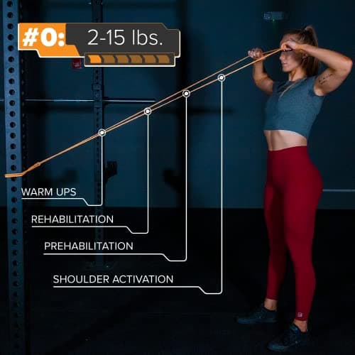 Serious Steel Fitness Resistance Band, Orange, 2-15 lbs, 41 Inch, Pull Up, Strength Training, Assistance with Pull-ups, Resistance Training, Sports-specific Training — view 5