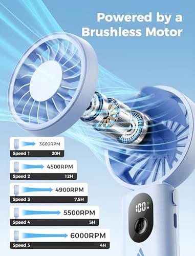 Aecooly Mighty Portable Handheld Fan,20H Max Cooling,3 Flexible Modes — view 4