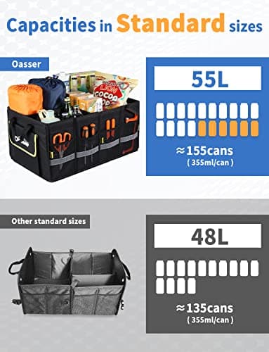 Oasser Car Boot Organiser 55L with Foldable Cover, 3 Compartments, Black — view 2