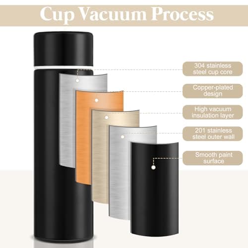 saerryor 2 Pcs Stainless Steel Water Bottle150MLMini Flask Black Red — view 4