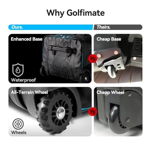 Golf Travel Bags Flight with Wheels,Golf Travel Cover,Golf Club Travel Case — view 4