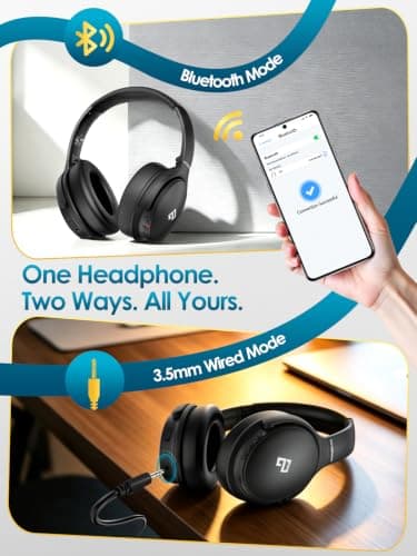 INFURTURE H1 Active Noise Cancelling Headphones, 90H Playtime, Wireless Over Ear Bluetooth Headphones, Foldable Lightweight Headset Deep Bass,Memory Foam Ear Cups,Travel,Office,USB-C Charging — view 5
