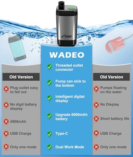 WADEO Portable Camping Shower, [10 Days Runtime] Rechargeable Battery Shower Pump, Outdoor Shower Kit for Beach, Pet, Travel, Car — view 3