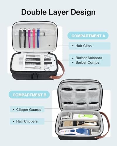 Luxtude Hair Trimmer Bag for Travel, EVA Haircut Barber Supplies Organiser Bags, Trimmer Storage Holder for Choice/Hatteker/Oneisal/Andis Grooming (Case Only) — view 2