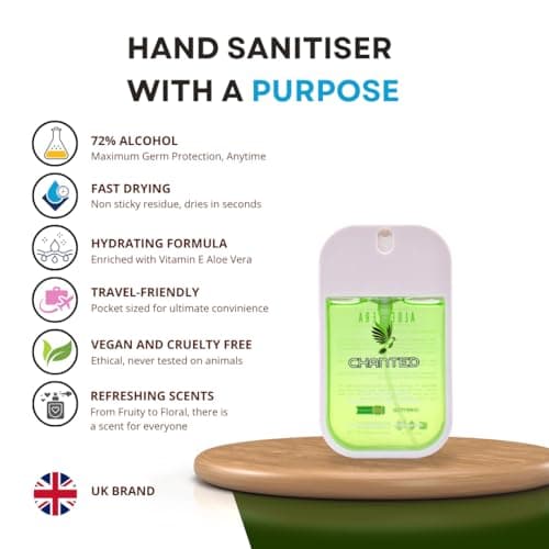 Chanted Mini Hydrating Hand Sanitiser Spray | Travel size 30ml (Aloe Vera) — view 2
