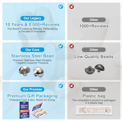 MEIYYJ Travel Sickness Bands for Adults and Kid Adjustable Acupressure Anti Nausea Wristbands for Motion & Morning Sickness Relief Bands for Pregnant Natural Relief Blue & Green-2 Pairs — view 5