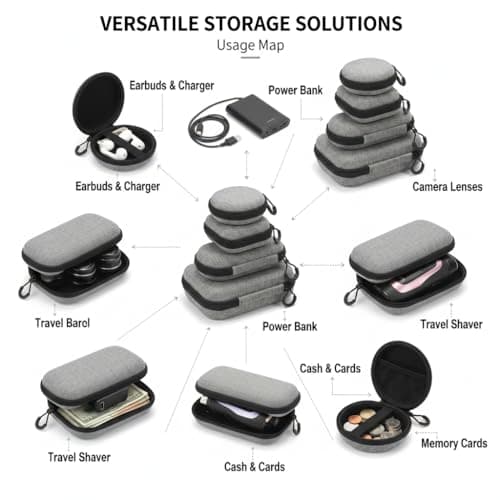 4 Pcs Headphone Hard Case Protection Bags, Portable Zip Shell Carrying Earbud Storage Pouches, Headphone Storage Portable Earphone Cases with Mini Wired Headset (Grey) — view 3
