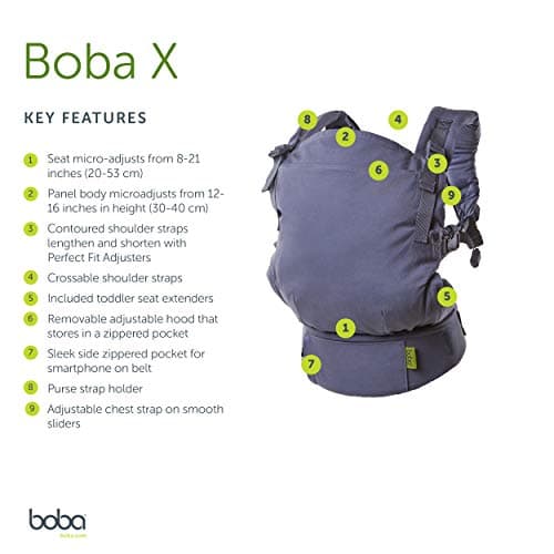 Boba X Ergonomic Baby Carrier Newborn to Toddler, Organic Atlantic — view 2