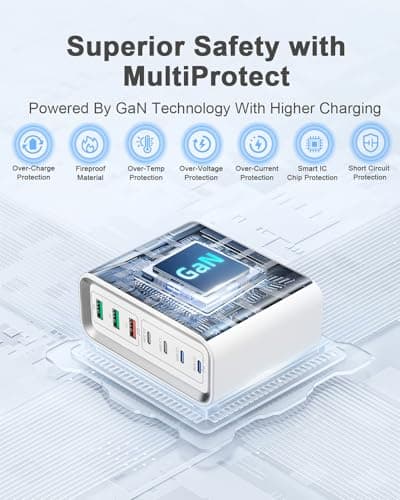 Super Fast Charging Station, 200W GaN 7-Ports Charger Station Hub, Mutil USB Chargers Wall Plug 65W USBC Charger for MacBook Pro/Air, iPads, iPhone17/16/15/14, USBC Laptops,Samsung Galaxy S25/S24 — view 5